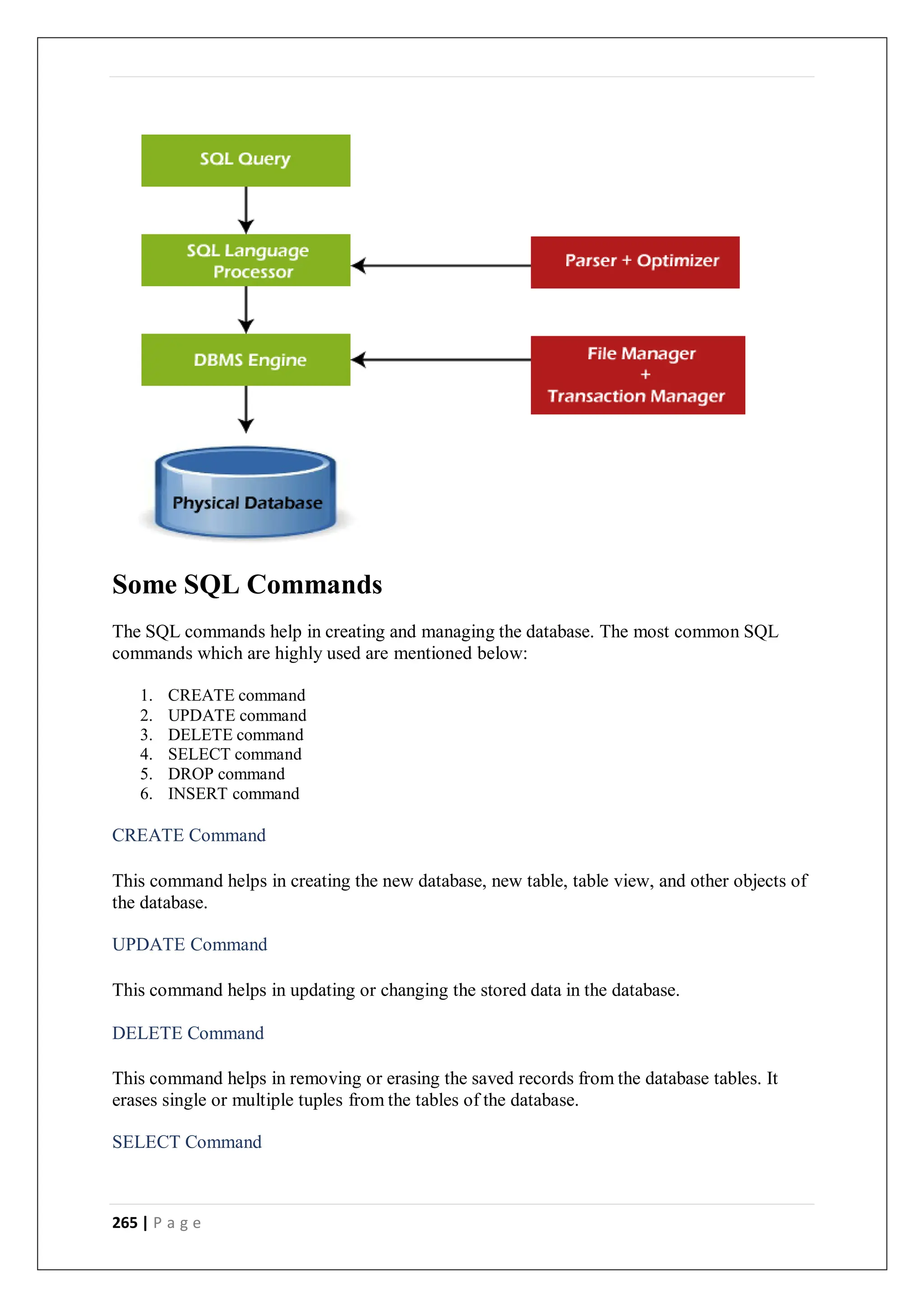 265 | P a g e
Some SQL Commands
The SQL commands help in creating and managing the database. The most common SQL
commands which are highly used are mentioned below:
1. CREATE command
2. UPDATE command
3. DELETE command
4. SELECT command
5. DROP command
6. INSERT command
CREATE Command
This command helps in creating the new database, new table, table view, and other objects of
the database.
UPDATE Command
This command helps in updating or changing the stored data in the database.
DELETE Command
This command helps in removing or erasing the saved records from the database tables. It
erases single or multiple tuples from the tables of the database.
SELECT Command
 