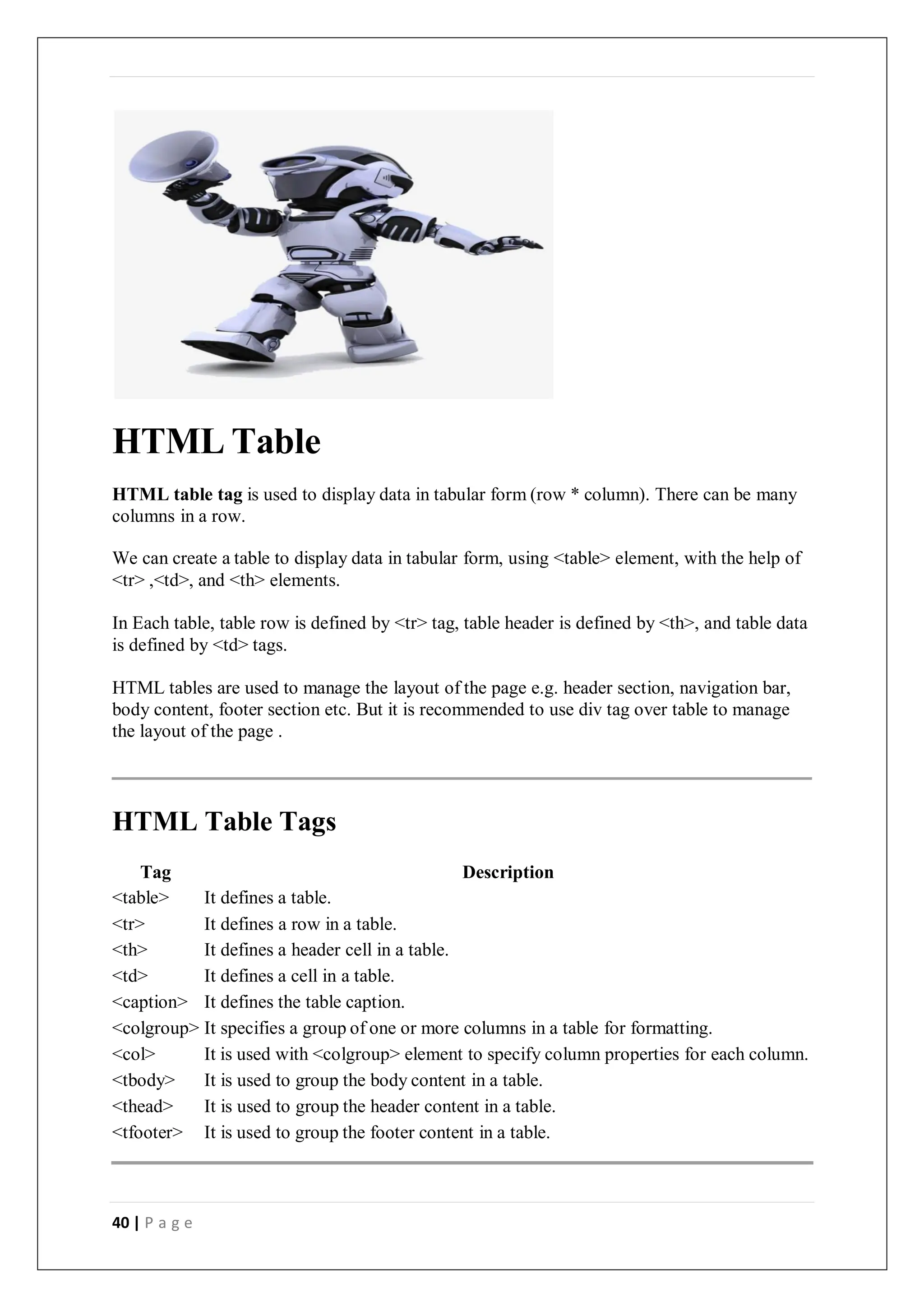 40 | P a g e
HTML Table
HTML table tag is used to display data in tabular form (row * column). There can be many
columns in a row.
We can create a table to display data in tabular form, using <table> element, with the help of
<tr> ,<td>, and <th> elements.
In Each table, table row is defined by <tr> tag, table header is defined by <th>, and table data
is defined by <td> tags.
HTML tables are used to manage the layout of the page e.g. header section, navigation bar,
body content, footer section etc. But it is recommended to use div tag over table to manage
the layout of the page .
HTML Table Tags
Tag Description
<table> It defines a table.
<tr> It defines a row in a table.
<th> It defines a header cell in a table.
<td> It defines a cell in a table.
<caption> It defines the table caption.
<colgroup> It specifies a group of one or more columns in a table for formatting.
<col> It is used with <colgroup> element to specify column properties for each column.
<tbody> It is used to group the body content in a table.
<thead> It is used to group the header content in a table.
<tfooter> It is used to group the footer content in a table.
 