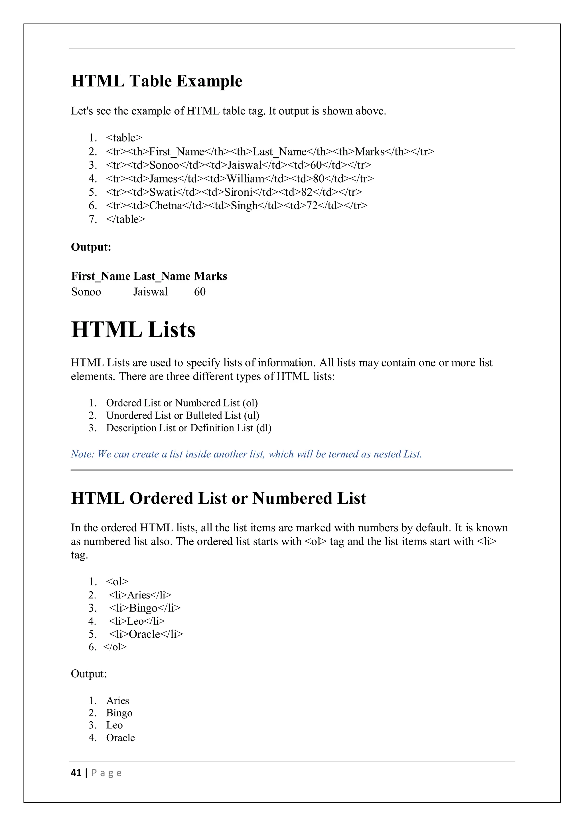 41 | P a g e
HTML Table Example
Let's see the example of HTML table tag. It output is shown above.
1. <table>
2. <tr><th>First_Name</th><th>Last_Name</th><th>Marks</th></tr>
3. <tr><td>Sonoo</td><td>Jaiswal</td><td>60</td></tr>
4. <tr><td>James</td><td>William</td><td>80</td></tr>
5. <tr><td>Swati</td><td>Sironi</td><td>82</td></tr>
6. <tr><td>Chetna</td><td>Singh</td><td>72</td></tr>
7. </table>
Output:
First_Name Last_Name Marks
Sonoo Jaiswal 60
HTML Lists
HTML Lists are used to specify lists of information. All lists may contain one or more list
elements. There are three different types of HTML lists:
1. Ordered List or Numbered List (ol)
2. Unordered List or Bulleted List (ul)
3. Description List or Definition List (dl)
Note: We can create a list inside another list, which will be termed as nested List.
HTML Ordered List or Numbered List
In the ordered HTML lists, all the list items are marked with numbers by default. It is known
as numbered list also. The ordered list starts with <ol> tag and the list items start with <li>
tag.
1. <ol>
2. <li>Aries</li>
3. <li>Bingo</li>
4. <li>Leo</li>
5. <li>Oracle</li>
6. </ol>
Output:
1. Aries
2. Bingo
3. Leo
4. Oracle
 