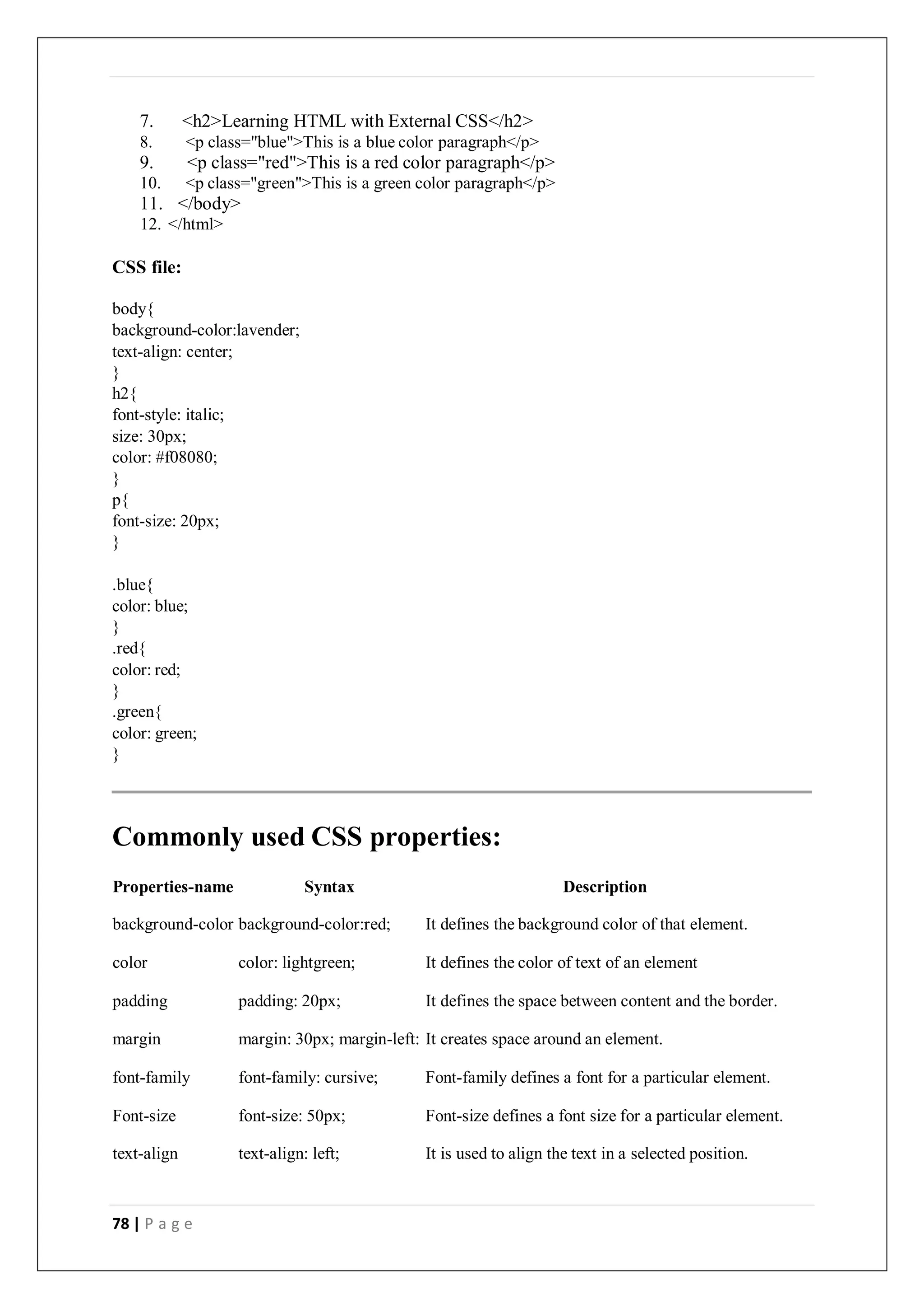 78 | P a g e
7. <h2>Learning HTML with External CSS</h2>
8. <p class="blue">This is a blue color paragraph</p>
9. <p class="red">This is a red color paragraph</p>
10. <p class="green">This is a green color paragraph</p>
11. </body>
12. </html>
CSS file:
body{
background-color:lavender;
text-align: center;
}
h2{
font-style: italic;
size: 30px;
color: #f08080;
}
p{
font-size: 20px;
}
.blue{
color: blue;
}
.red{
color: red;
}
.green{
color: green;
}
Commonly used CSS properties:
Properties-name Syntax Description
background-color background-color:red; It defines the background color of that element.
color color: lightgreen; It defines the color of text of an element
padding padding: 20px; It defines the space between content and the border.
margin margin: 30px; margin-left: It creates space around an element.
font-family font-family: cursive; Font-family defines a font for a particular element.
Font-size font-size: 50px; Font-size defines a font size for a particular element.
text-align text-align: left; It is used to align the text in a selected position.
 