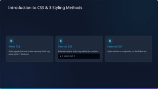 Introduction to CSS & 3 Styling Methods
Inline CSS
Styles applied directly inside opening HTML tag
using style="" attribute.
Internal CSS
Defined inside a </div> tag within the section.
External CSS
Styles written in a separate .css file linked via .
 