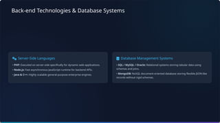 Back-end Technologies & Database Systems
Server-Side Languages
• PHP: Executed on server-side specifically for dynamic web applications.
• Node.js: Fast asynchronous JavaScript runtime for backend APIs.
• Java & C++: Highly scalable general-purpose enterprise engines.
Database Management Systems
• SQL / MySQL / Oracle: Relational systems storing tabular data using
schemas and joins.
• MongoDB: NoSQL document-oriented database storing flexible JSON-like
records without rigid schemas.
 