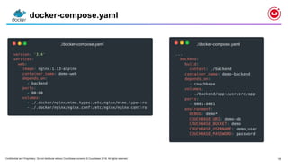 Confidential and Proprietary. Do not distribute without Couchbase consent. © Couchbase 2018. All rights reserved. 15
docker-compose.yaml
./docker-compose.yaml ./docker-compose.yaml
 