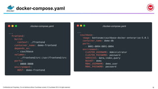 Confidential and Proprietary. Do not distribute without Couchbase consent. © Couchbase 2018. All rights reserved. 16
docker-compose.yaml
./docker-compose.yaml ./docker-compose.yaml
 