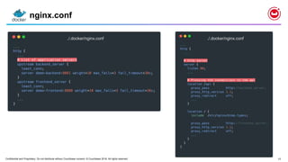 Confidential and Proprietary. Do not distribute without Couchbase consent. © Couchbase 2018. All rights reserved. 17
nginx.conf
./.docker/nginx.conf ./.docker/nginx.conf
 