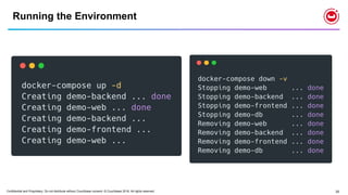 Confidential and Proprietary. Do not distribute without Couchbase consent. © Couchbase 2018. All rights reserved. 20
Running the Environment
 