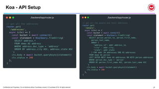 Confidential and Proprietary. Do not distribute without Couchbase consent. © Couchbase 2018. All rights reserved. 27
Koa - API Setup
./backend/app/router.js ./backend/app/router.js./backend/app/router.js
 