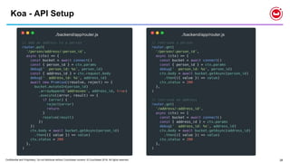 Confidential and Proprietary. Do not distribute without Couchbase consent. © Couchbase 2018. All rights reserved. 28
Koa - API Setup
./backend/app/router.js ./backend/app/router.js
 
