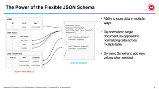 Confidential and Proprietary. Do not distribute without Couchbase consent. © Couchbase 2018. All rights reserved. 6
The Power of the Flexible JSON Schema
• Ability to store data in multiple
ways
• De-normalized single
document, as opposed to
normalizing data across
multiple table
• Dynamic Schema to add new
values when needed
 