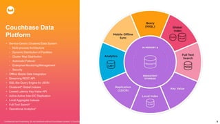 Confidential and Proprietary. Do not distribute without Couchbase consent. © Couchbase 2017. All rights reserved. 8
Couchbase Data
Platform
• Service-Centric Clustered Data System
- Multi-process Architecture
- Dynamic Distribution of Facilities
- Cluster Map Distribution
- Automatic Failover
- Enterprise Monitoring/Management
- Security
• Offline Mobile Data Integration
• Streaming REST API
• SQL-like Query Engine for JSON
• Clustered* Global Indexes
• Lowest Latency Key-Value API
• Active-Active Inter-DC Replication
• Local Aggregate Indexes
• Full-Text Search*
• Operational Analytics*
 