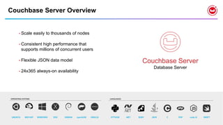 Confidential and Proprietary. Do not distribute without Couchbase consent. © Couchbase 2018. All rights reserved. 9
Couchbase Server Overview
▪ Scale easily to thousands of nodes
▪ Consistent high performance that
supports millions of concurrent users
▪ Flexible JSON data model
▪ 24x365 always-on availability
Couchbase Server
Database Server
 
