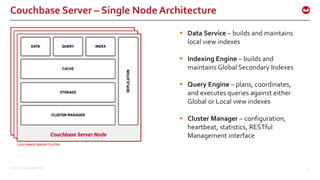 ©2015 Couchbase Inc. 11
Couchbase Server – Single Node Architecture
 Data Service – builds and maintains
local view indexes
 Indexing Engine – builds and
maintains Global Secondary Indexes
 Query Engine – plans, coordinates,
and executes queries against either
Global or Local view indexes
 Cluster Manager – configuration,
heartbeat, statistics, RESTful
Management interface
 