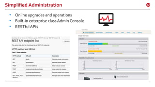 ©2015 Couchbase Inc. 12
Simplified Administration
• Online upgrades and operations
• Built-in enterprise classAdmin Console
• RESTfulAPIs
 