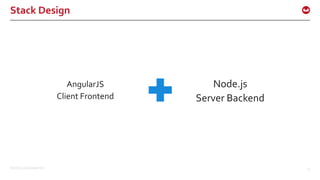 ©2015 Couchbase Inc. 24
Stack Design
AngularJS
Client Frontend
Node.js
Server Backend
 