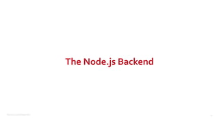 ©2015 Couchbase Inc. 27
The Node.js Backend
 