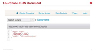 ©2015 Couchbase Inc. 35
Couchbase JSON Document
 