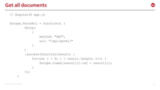 ©2015 Couchbase Inc. 39
Get all documents
// AngularJS app.js
$scope.fetchAll = function() {
$http(
{
method: "GET",
url: "/api/getAll"
}
)
.success(function(result) {
for(var i = 0; i < result.length; i++) {
$scope.items[result[i].id] = result[i];
}
});
}
 