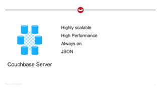 ©2015 Couchbase Inc. 54
Couchbase Server
Highly scalable
High Performance
Always on
JSON
 