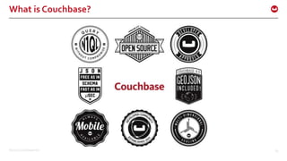 ©2015 Couchbase Inc. 65
What is Couchbase?
 
