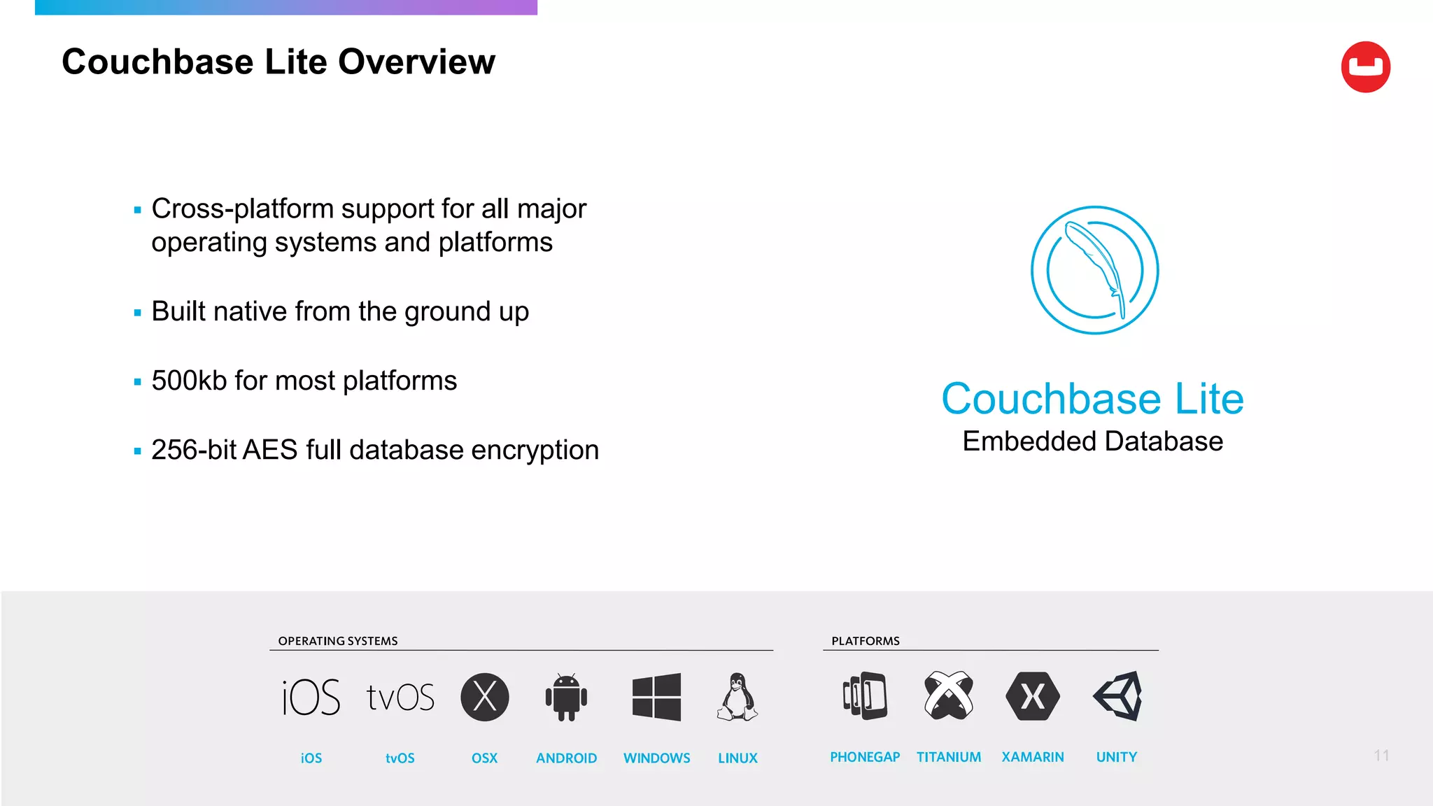 Couchbase Lite Overview
 Cross-platform support for all major
operating systems and platforms
 Built native from the ground up
 500kb for most platforms
 256-bit AES full database encryption
11
Couchbase Lite
Embedded Database
 