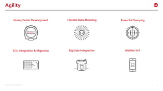 ©2016 Couchbase Inc. 14
Agility
Easier, Faster Development Flexible Data Modeling Powerful Querying
SQL Integration & Migration Big Data Integration Mobile / IoT
 