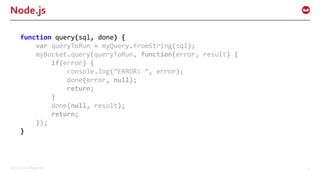 ©2016 Couchbase Inc. 27
Node.js
function query(sql, done) {
var queryToRun = myQuery.fromString(sql);
myBucket.query(queryToRun, function(error, result) {
if(error) {
console.log(“ERROR: “, error);
done(error, null);
return;
}
done(null, result);
return;
});
}
 