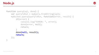 ©2016 Couchbase Inc. 31
Node.js
function query(sql, done) {
var queryToRun = myQuery.fromString(sql);
myBucket.query(queryToRun, function(error, result) {
if(error) {
console.log(“ERROR: “, error);
done(error, null);
return;
}
done(null, result);
return;
});
}
 