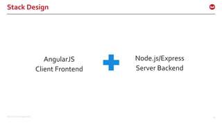©2016 Couchbase Inc. 34
Stack Design
AngularJS
Client Frontend
Node.js/Express
Server Backend
 