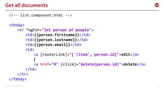 ©2016 Couchbase Inc. 38
Get all documents
<!-- list.component.html -->
<tbody>
<tr *ngFor="let person of people">
<td>{{person.firstname}}</td>
<td>{{person.lastname}}</td>
<td>{{person.email}}</td>
<td>
<a [routerLink]="['/item', person.id]">edit</a>
|
<a href="#" (click)="delete(person.id)">delete</a>
</td>
</tr>
</tbody>
 