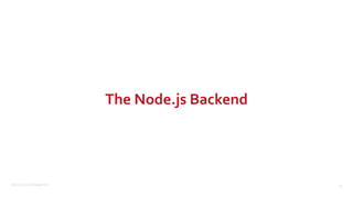 ©2015 Couchbase Inc. 41
The Node.js Backend
 