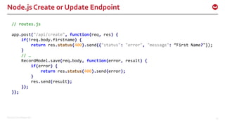 ©2016 Couchbase Inc. 45
Node.js Create or Update Endpoint
// routes.js
app.post("/api/create", function(req, res) {
if(!req.body.firstname) {
return res.status(400).send({"status": "error", "message": ”First Name?"});
}
// …
RecordModel.save(req.body, function(error, result) {
if(error) {
return res.status(400).send(error);
}
res.send(result);
});
});
 