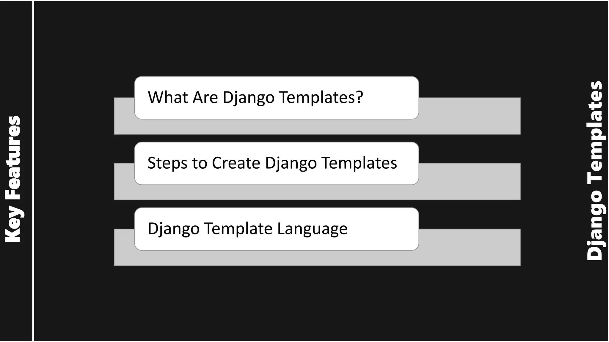 Full stack devlopment using django main ppt | PPTX