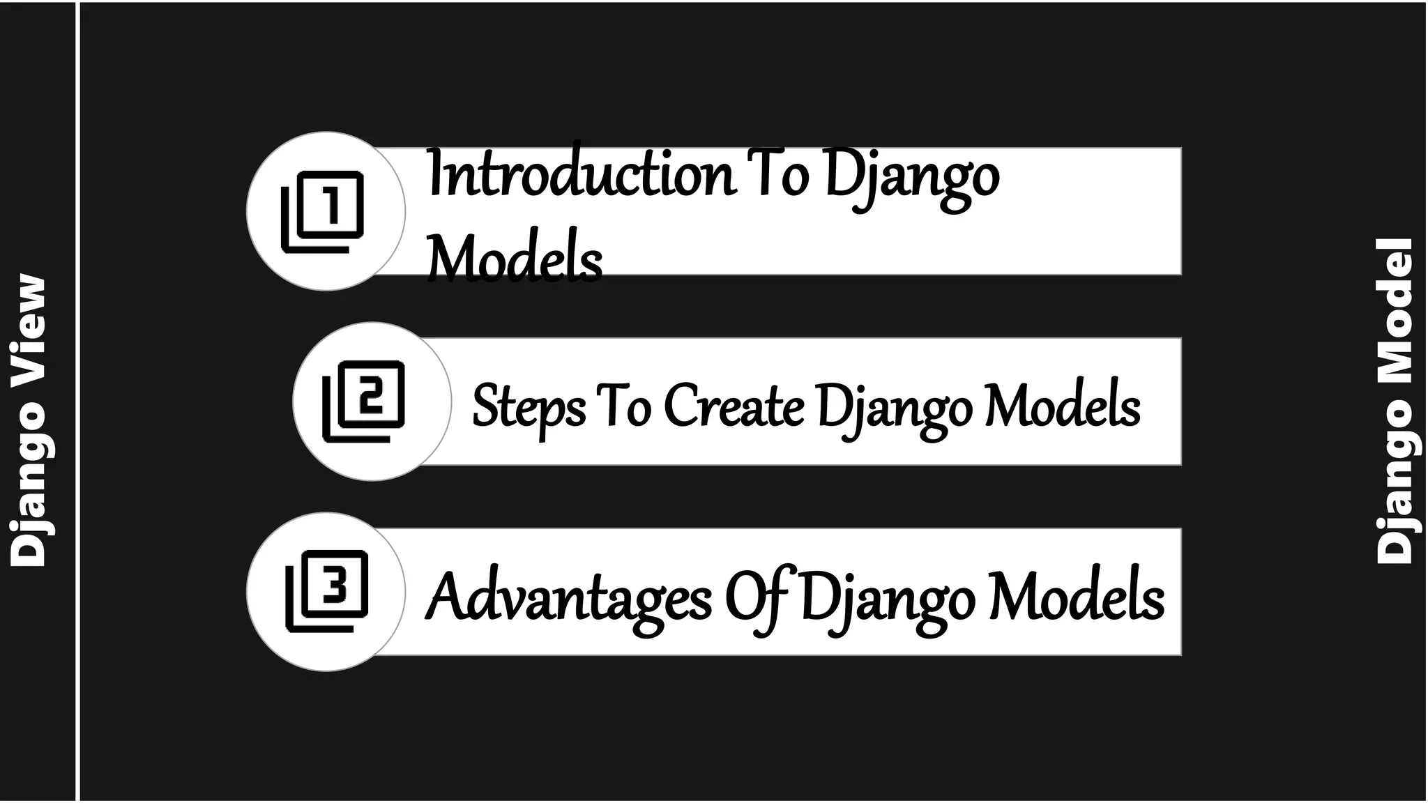 Django Model Django View Introduction To Django Models Advantages Of Django Models Steps To Create Django Models 