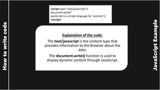 JavaScript
Example
How
to
write
code
Explanation of the code:
The text/javascript is the content type that
provides information to the browser about the
data.
The document.write() function is used to
display dynamic content through JavaScript.
<script type="text/javascript">
document.write("
JavaScript is a simple language for learners");
</script>
 