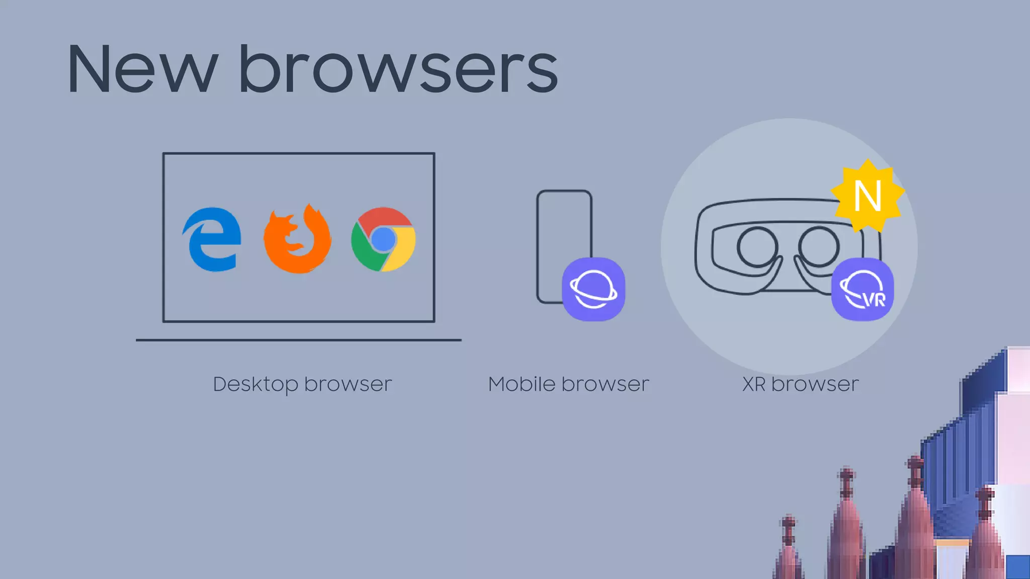 Desktop browser Mobile browser XR browser
New browsers
 