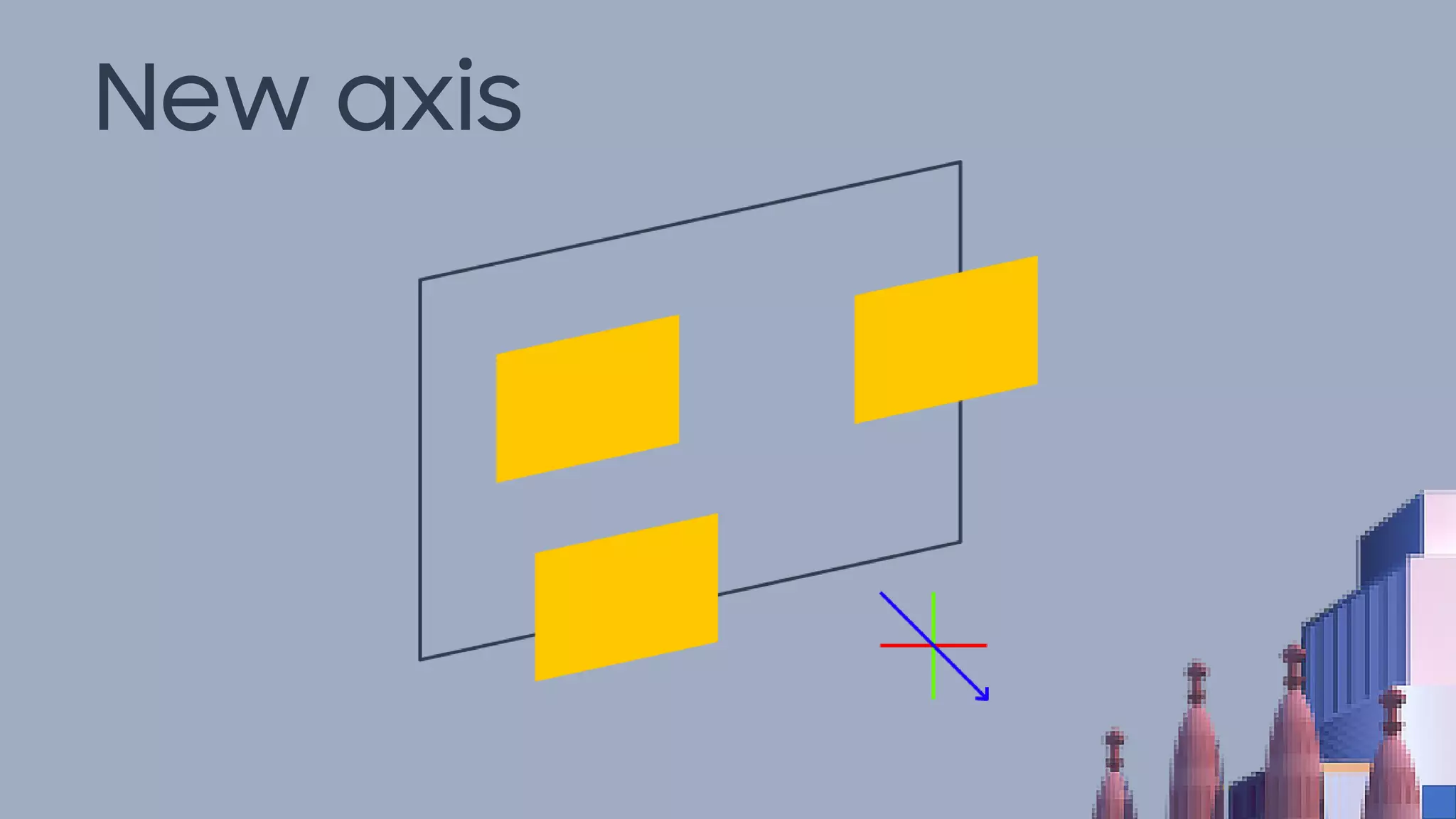New axis
 