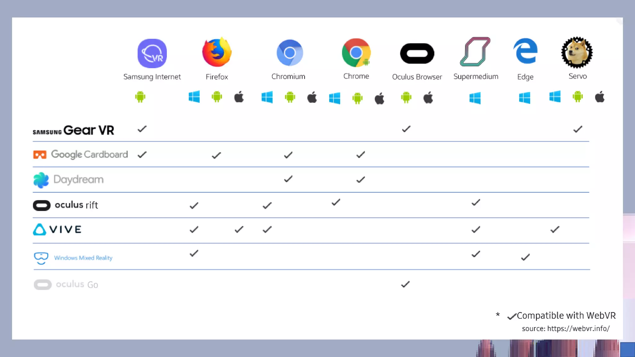 Web{V/X}R support
 