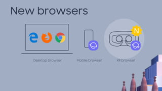 Desktop browser Mobile browser XR browser
New browsers
 