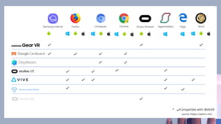 Web{V/X}R support
 