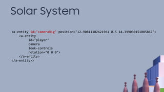 Solar System
<a-entity id="cameraRig" position="12.90811182621961 0.5 14.399030151885867">
<a-entity
id="player"
camera
look-controls
rotation="0 0 0">
</a-entity>
</a-entity>>
 