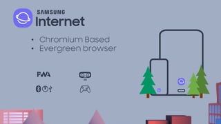 • Chromium Based
• Evergreen browser
 
