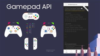 Gamepad API
 