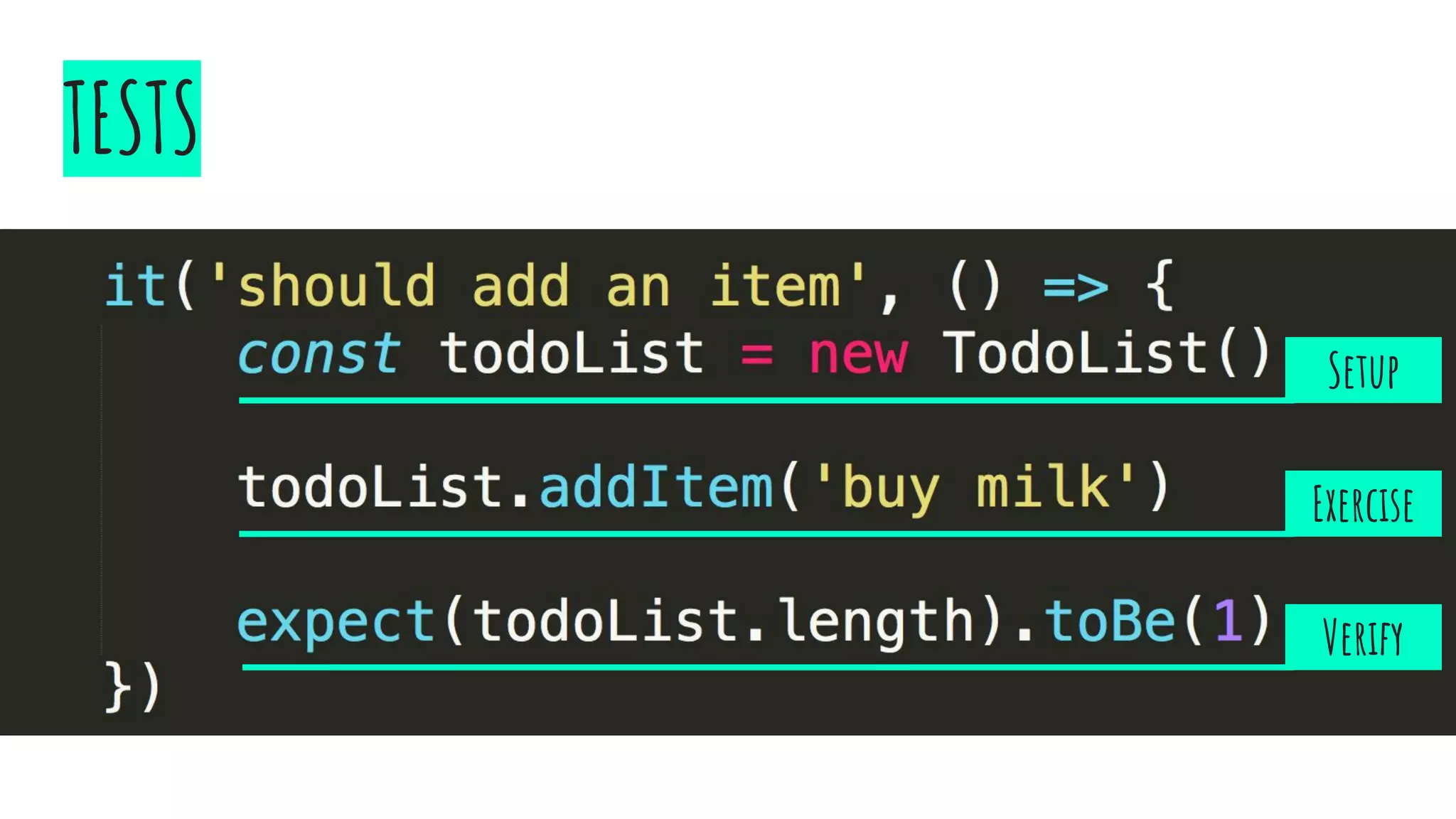 TESTS
Setup
Exercise
Verify
 
