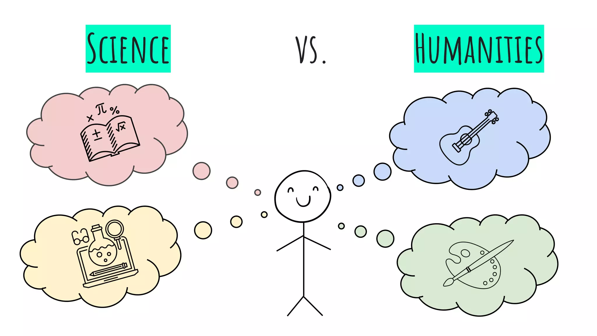 Science vs. Humanities
 
