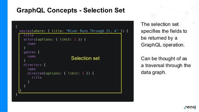 GraphQL Concepts - Selection Set
The selection set
specifies the fields to
be returned by a
GraphQL operation.
Can be thought of as
a traversal through the
data graph.
Selection set
 