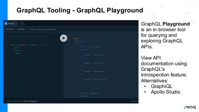 GraphQL Tooling - GraphQL Playground
GraphQL Playground
is an in-browser tool
for querying and
exploring GraphQL
APIs.
View API
documentation using
GraphQL's
introspection feature.
Alternatives:
• GraphiQL
• Apollo Studio
 