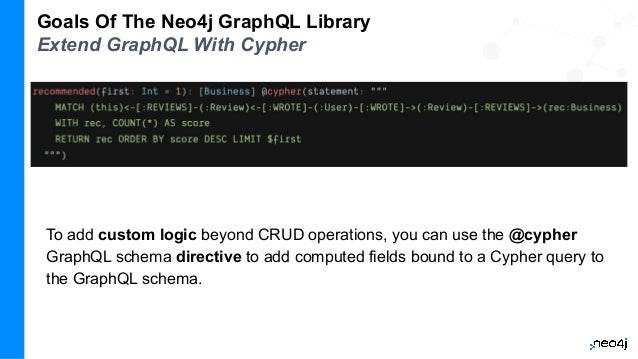 Goals Of The Neo4j GraphQL Library
Extend GraphQL With Cypher
To add custom logic beyond CRUD operations, you can use the @cypher
GraphQL schema directive to add computed fields bound to a Cypher query to
the GraphQL schema.
 