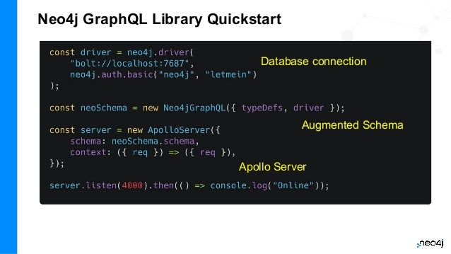 Neo4j GraphQL Library Quickstart
Database connection
Augmented Schema
Apollo Server
 