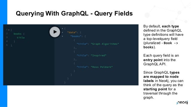 Querying With GraphQL - Query Fields
By default, each type
defined in the GraphQL
type definitions will have
a top-levelquery field
(pluralized - Book ->
books).
Each query field is an
entry point into the
GraphQL API.
Since GraphQL types
are mapped to node
labels in Neo4j, you can
think of the query as the
starting point for a
traversal through the
graph.
 