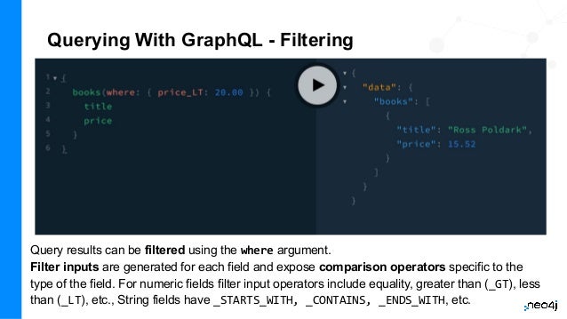 Querying With GraphQL - Filtering
Query results can be filtered using the where argument.
Filter inputs are generated for each field and expose comparison operators specific to the
type of the field. For numeric fields filter input operators include equality, greater than (_GT), less
than (_LT), etc., String fields have _STARTS_WITH, _CONTAINS, _ENDS_WITH, etc.
 